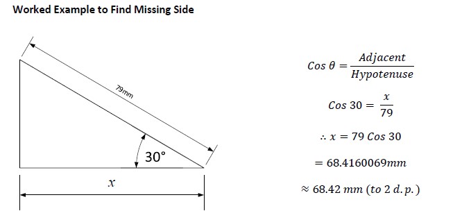 Help sheets and templates to provide a guide of how to set out the work in trigonometry.in order to help with your GCSE mathematics or GCSE maths